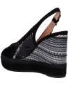 Sandalen GEOX  für Damen D92CFF 0AT21 D YULIMAR  C9999 BLACK