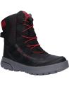 boy boots GEOX J947UA 0MEFU J SVEGGEN B ABX  C0048 BLACK-RED