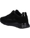 Zapatillas deporte GEOX  pour Femme D94FHA 0MA22 D HIVER  C9999 BLACK