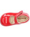 Schuhe GARATTI  für Mädchen PR0043  RED CHAROL