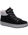 Schuhe GEOX  für Damen und Mädchen J26CVA 00022 J REBECCA GIRL WPF  C9999 BLACK