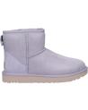Bottines UGG  pour Femme et Fille 1016222 CLASSIC MINI II  HEATHERED LILAC