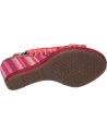 Sandalen GEOX  für Damen D82P6F 000AW D JANIRA  C7008 CORAL