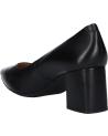 Zapatos de tacón GEOX  de Mujer D25NMD 000TU D BIGLIANA  C9999 BLACK