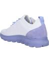Woman and girl Trainers GEOX D15NUA 06K22 D SPHERICA  C1Q8X OFF WHITE-LT VIOLET