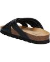 Woman Sandals GEOX D35SYC 000BC D BRIONIA HIGH  C9999 BLACK