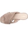 Sandales GEOX  pour Femme D25UWA 00021 D GIGLIOLA  C6029 TAUPE