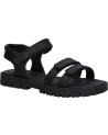 Sandales GEOX  pour Femme et Fille J35FYA 000BC J SANDAL STARBLUSH  C9999 BLACK