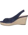 Chaussures compensées GEOX  pour Femme D25N7B 00021 D SOLEIL  C4322 DK JEANS