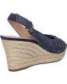 Chaussures compensées GEOX  pour Femme D25N7B 00021 D SOLEIL  C4322 DK JEANS
