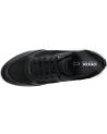 Zapatillas deporte GEOX  de Mujer D25APA 04622 D RUBIDIA  C9999 BLACK