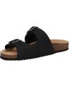 Woman and girl Sandals GEOX D35LSL 00032 D BRIONIA  C9999 BLACK