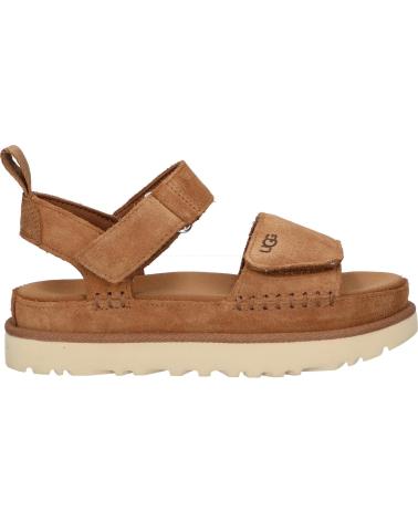 Woman and girl Sandals UGG...