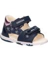 Sandali GEOX  per Bambina B0238A 01002 B SANDAL NICELY  C0694 NAVY-PINK