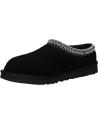 Zapatos UGG  de Hombre 5950 TASMAN  BLACK