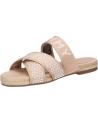 Sandalias TOMMY HILFIGER  de Mujer FW0FW06307 WEBBING FLAT ESPADRILLE  ABR SANDRIFT