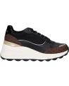 Sportif GEOX  pour Femme D45WAA 085AS D SPHERICA  C9999 BLACK