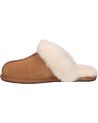   UGG 1106872 SCUFFETTE II  CHESTNUT