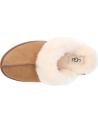   UGG 1106872 SCUFFETTE II  CHESTNUT