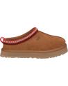Pantofole UGG  per Donna e Bambina 1143776K TAZZ  CHESTNUT