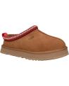 Pantofole UGG  per Donna e Bambina 1143776K TAZZ  CHESTNUT