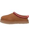 Pantofole UGG  per Donna e Bambina 1143776K TAZZ  CHESTNUT