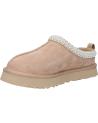 Zuecos UGG  de Mujer y Niña 1143776K TAZZ  SAND