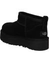 Botines UGG  de Mujer y Niña 1157791K CLASSIC ULTRA MINI PLATFORM  BLACK