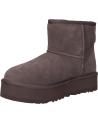 Woman and girl boots UGG 1143700K CLASSIC MINI PLATFORM  THUNDER CLOUD