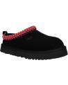 Pantofole per la casa delle donne UGG  per  e  1143776K TAZZ  BLACK MULTI