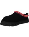 Pantofole per la casa delle donne UGG  per  e  1143776K TAZZ  BLACK MULTI