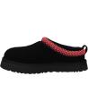 Pantofole per la casa delle donne UGG  per  e  1143776K TAZZ  BLACK MULTI
