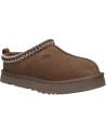 Pantofole UGG  per Donna e Bambina 1143776K TAZZ  HICKORY