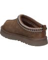 Pantofole UGG  per Donna e Bambina 1143776K TAZZ  HICKORY
