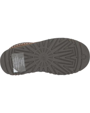 Pantofole UGG  per Donna e Bambina 1143776K TAZZ  HICKORY
