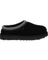 Schuhe UGG  für Damen 5955 TASMAN  BLACK
