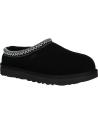 Schuhe UGG  für Damen 5955 TASMAN  BLACK