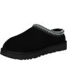 Schuhe UGG  für Damen 5955 TASMAN  BLACK