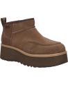 Boots UGG  für Damen 1158193 CITYFUNC ULTRA MINI  HICKORY