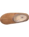 Zapatos UGG  de Hombre 5950 TASMAN  CHESTNUT