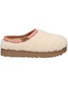 Calzado de casa UGG  de Mujer 1158356 TASMAN MAXI CURLY  NATURAL