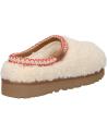 Calzado de casa UGG  de Mujer 1158356 TASMAN MAXI CURLY  NATURAL