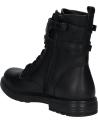 Botas para niña GEOX  de  J169QD 000BU J ECLAIR GIRL  C9B1G BLACK-GUN