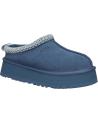 Schuhe UGG  für  1122553 TAZZ  DESERT BLUE