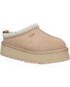 Zuecos UGG  de Mujer 1122553 TAZZ  SAND