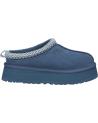 Clogs UGG  für Damen 1122553 TAZZ  DESERT BLUE