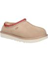 Zuecos UGG  de Mujer 5955 TASMAN  DARK CHERRY