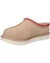 Zuecos UGG  de Mujer 5955 TASMAN  DARK CHERRY