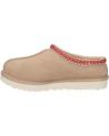Zuecos UGG  de Mujer 5955 TASMAN  DARK CHERRY