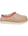 Zuecos UGG  de Mujer 5955 TASMAN  DARK CHERRY
